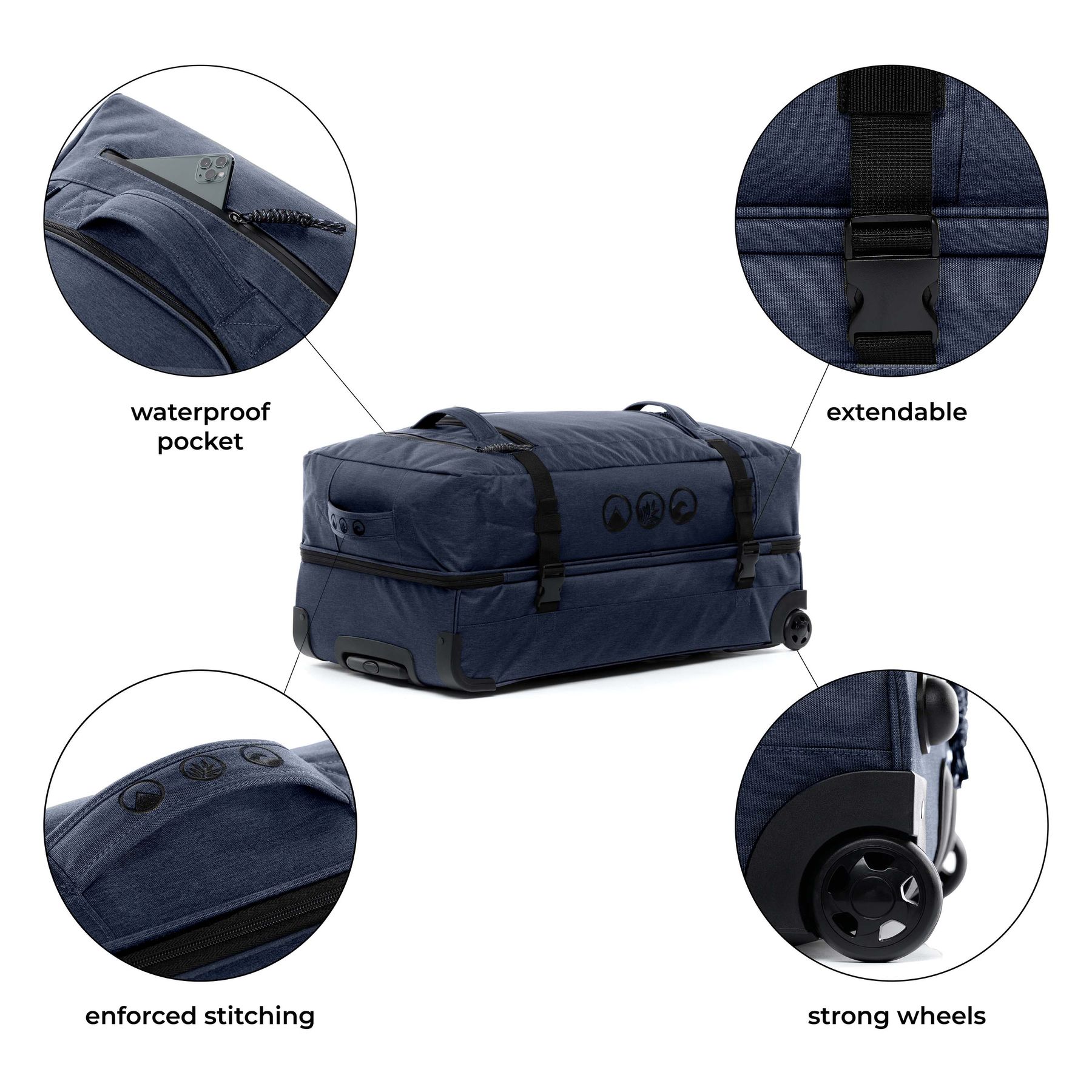 Set of travel bags with wheels KANE + Hip Bag KANE ocean-blue