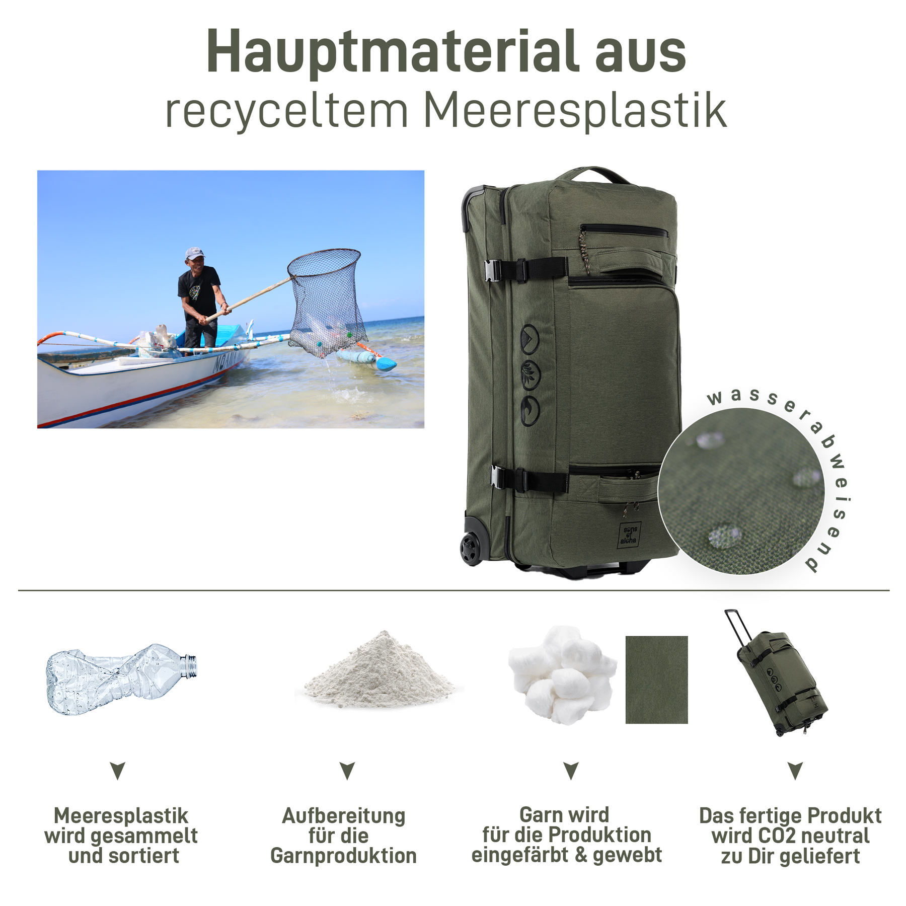 Reisetasche mit 2 Rollen KANE Duffel-Trolley Rollkoffer olive 48982