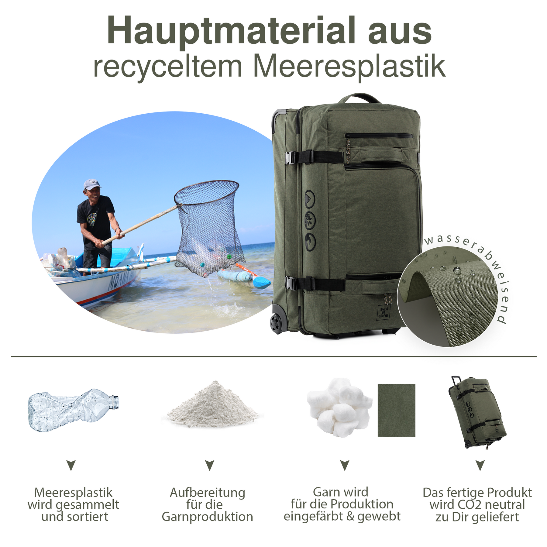 Reisetasche mit 2 Rollen KANE Duffel-Trolley Rollkoffer olive 48990