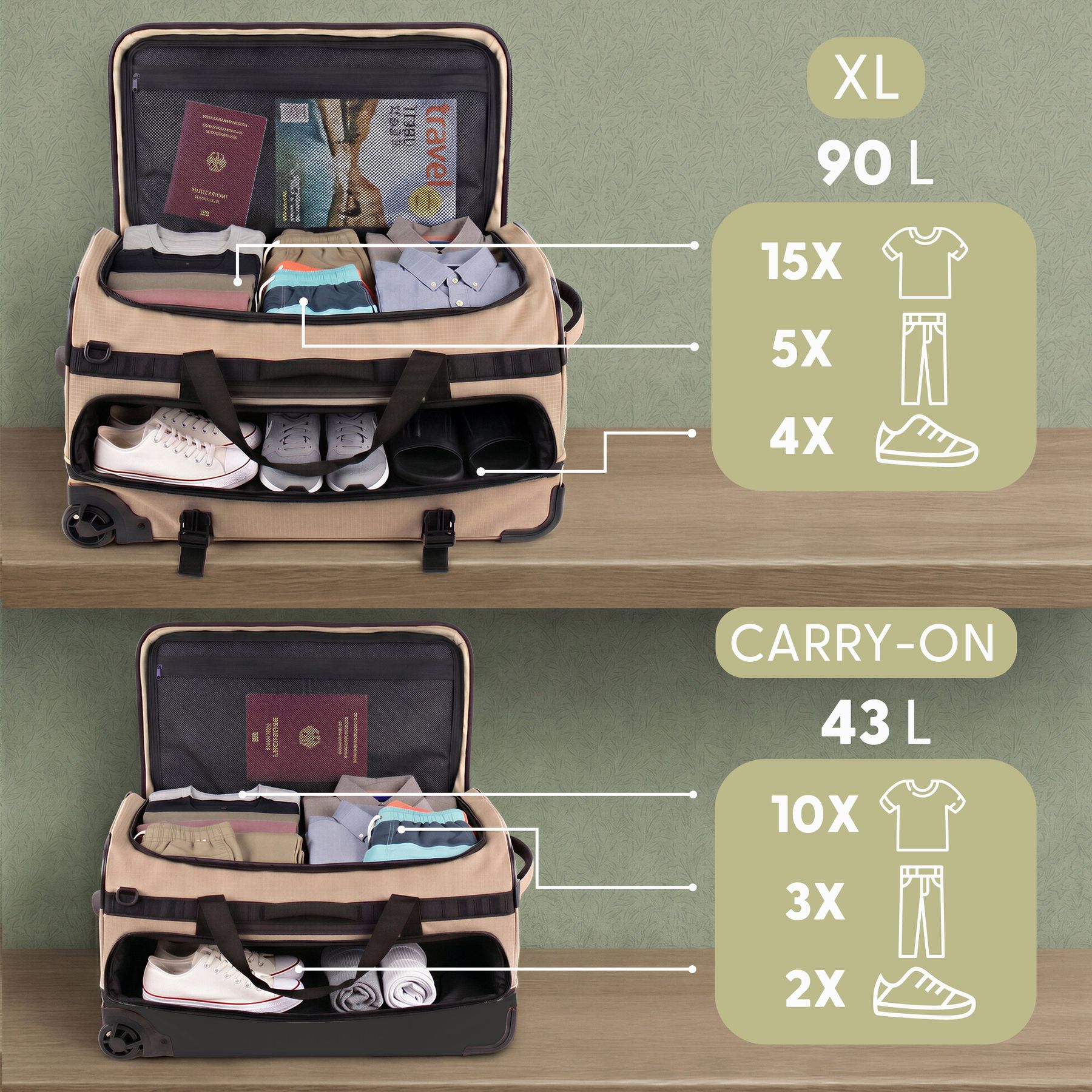 3in1 Handgepäck Reisetasche FLOW