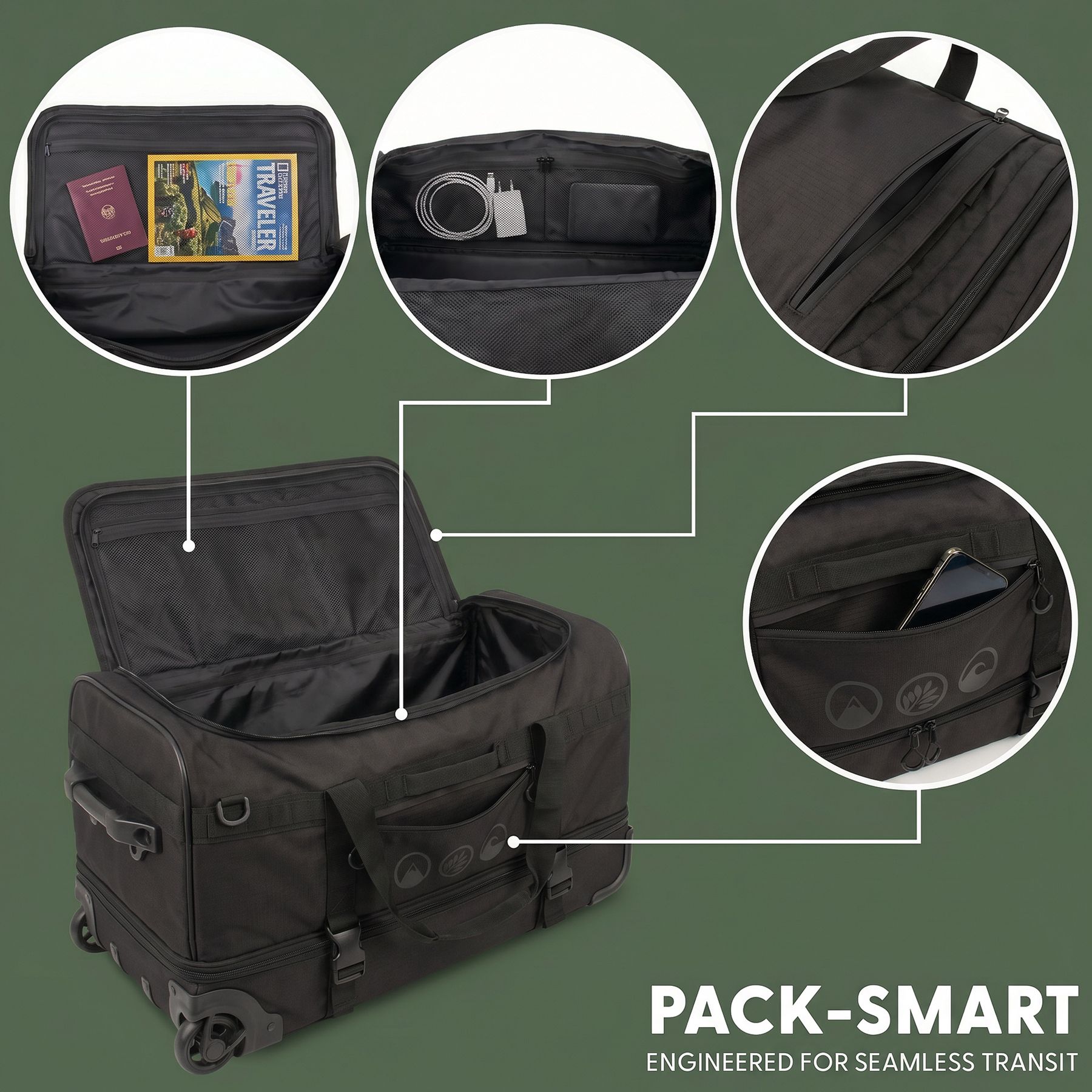 3in1 Handgepäck Reisetasche FLOW