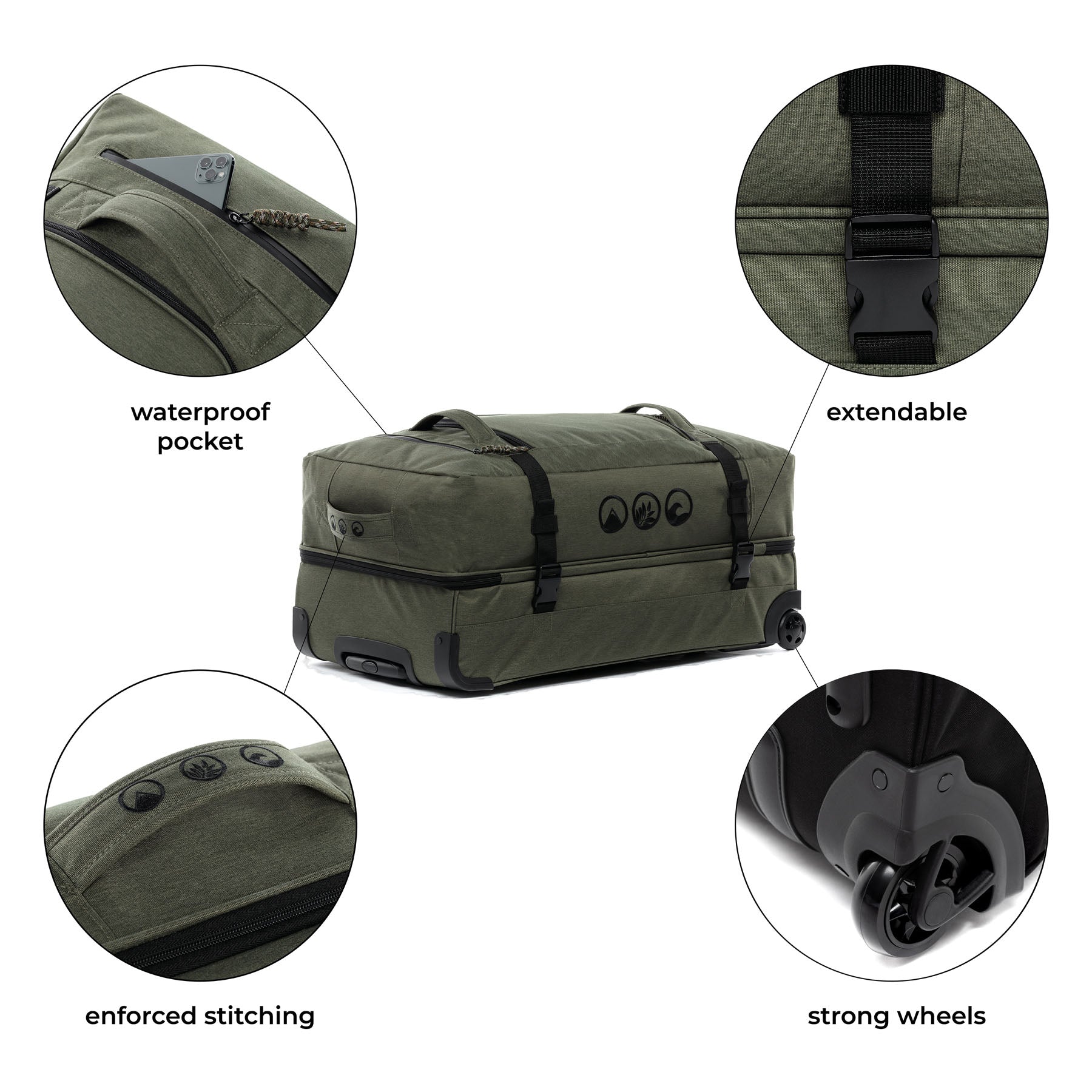 Reisetaschen mit Rollen Duffel trolley SONS OF ALOHA RPET KANE parent 38771