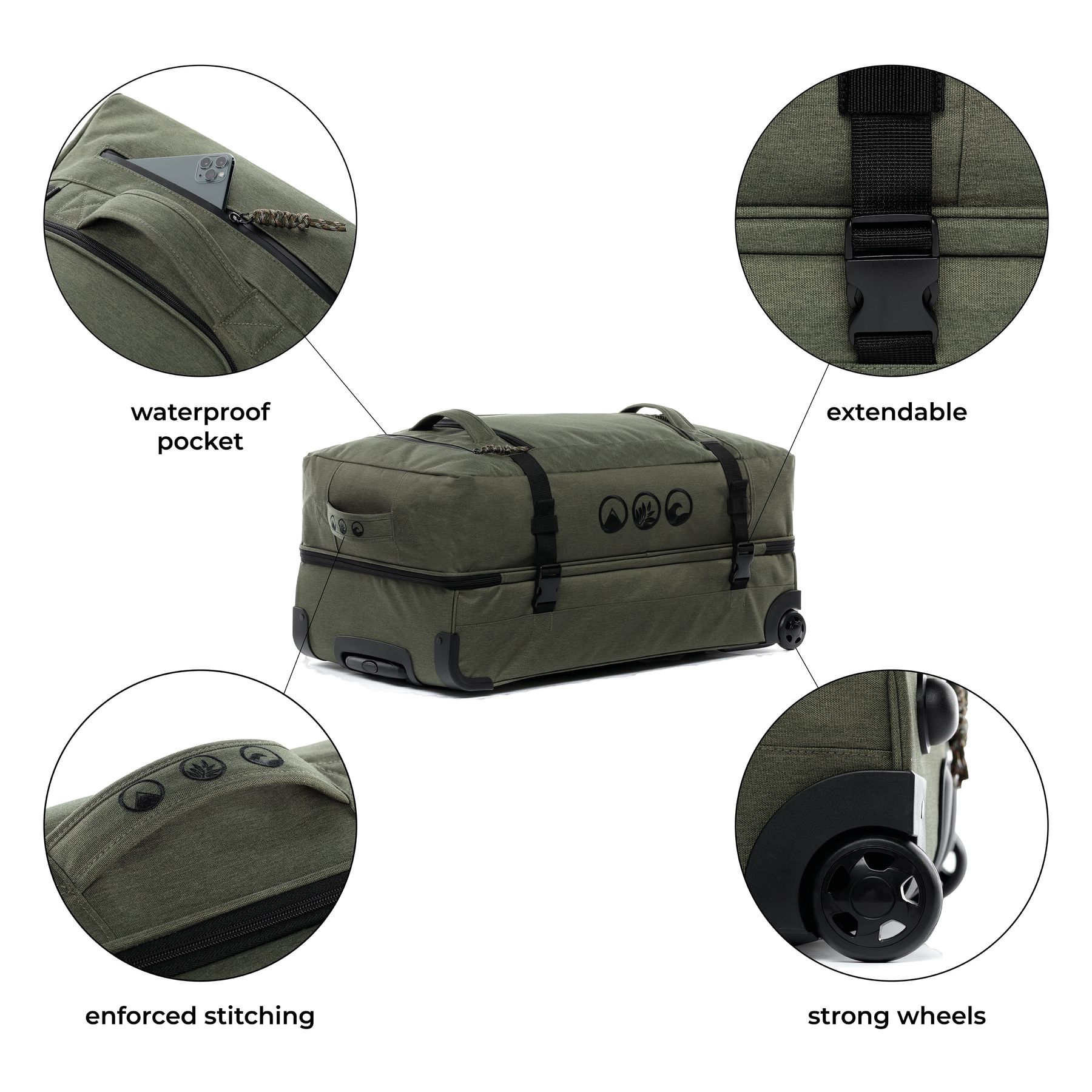 Set of travel bags with wheels KANE + backpack ALANI