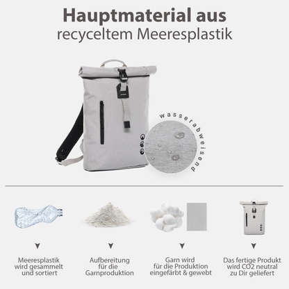 Rolltop Rucksack Damen schmal & klein ALANI
