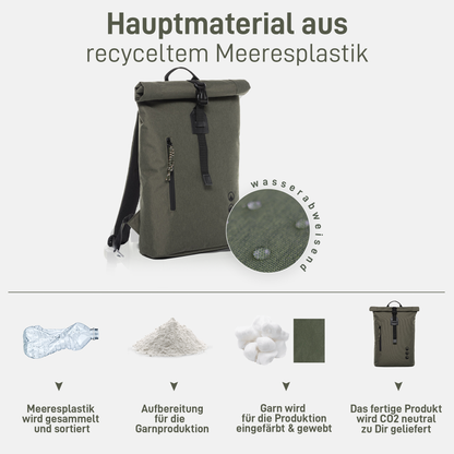Rolltop Rucksack Damen schmal & klein ALANI